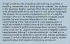 A high school teacher of students with learning disabilities is teaching mathematics to a small group of students. Two students in the group are English Learners (ELs) who are at the beginning level of English proficiency and fluent in their primary languages. The students have recently completed a unit on pre-algebra concepts. Which of the following assessment strategies would provide the most accurate information of the students' understanding of the new content? A. class presentations in which each student explains some of the recent pre-algebra content to peers B. performance-based observations of students using visual cues to support recently learned prealgebra content-based problem solving C. a pre-assessment of the next unit to determine students' proficiency with recently learned prealgebra content D. a self-assessment checklist in which students answer questions about their levels of proficiency with recent