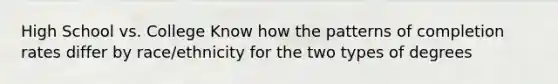 High School vs. College Know how the patterns of completion rates differ by race/ethnicity for the two types of degrees
