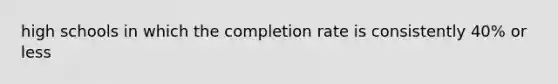 high schools in which the completion rate is consistently 40% or less