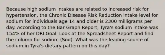 Because high sodium intakes are related to increased risk for hypertension, the Chronic Disease Risk Reduction intake level for sodium for individuals age 14 and older is 2300 milligrams per day. According to the Bar Graph Report, Tyra's sodium intake was 154% of her DRI Goal. Look at the Spreadsheet Report and find the column for sodium (Sod). What was the leading source of sodium in Tyra's dietary pattern on this day?