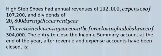 High Step Shoes had annual revenues of 192,000, expenses of107,200, and dividends of 20,800 during the current year. The retained earnings account before closing had a balance of304,000. The entry to close the Income Summary account at the end of the year, after revenue and expense accounts have been closed, is: