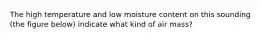 The high temperature and low moisture content on this sounding (the figure below) indicate what kind of air mass?