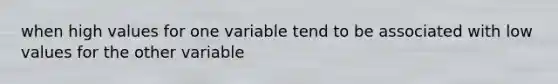 when high values for one variable tend to be associated with low values for the other variable