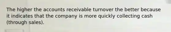 The higher the accounts receivable turnover the better because it indicates that the company is more quickly collecting cash (through sales).