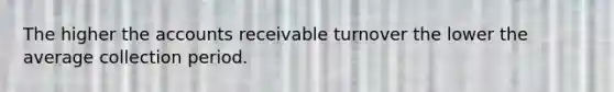 The higher the accounts receivable turnover the lower the average collection period.