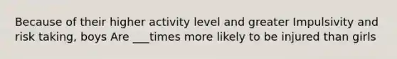 Because of their higher activity level and greater Impulsivity and risk taking, boys Are ___times more likely to be injured than girls