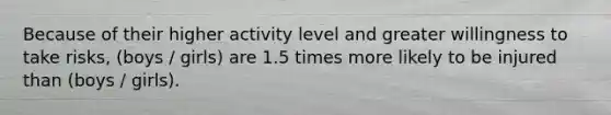 Because of their higher activity level and greater willingness to take risks, (boys / girls) are 1.5 times more likely to be injured than (boys / girls).