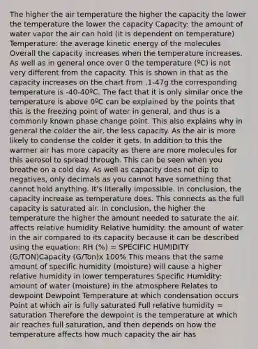 The higher the air temperature the higher the capacity the lower the temperature the lower the capacity Capacity: the amount of water vapor the air can hold (it is dependent on temperature) Temperature: the average kinetic energy of the molecules Overall the capacity increases when the temperature increases. As well as in general once over 0 the temperature (ºC) is not very different from the capacity. This is shown in that as the capacity increases on the chart from .1-47g the corresponding temperature is -40-40ºC. The fact that it is only similar once the temperature is above 0ºC can be explained by the points that this is the freezing point of water in general, and thus is a commonly known phase change point. This also explains why in general the colder the air, the less capacity. As the air is more likely to condense the colder it gets. In addition to this the warmer air has more capacity as there are more molecules for this aerosol to spread through. This can be seen when you breathe on a cold day. As well as capacity does not dip to negatives, only decimals as you cannot have something that cannot hold anything. It's literally impossible. In conclusion, the capacity increase as temperature does. This connects as the full capacity is saturated air. In conclusion, the higher the temperature the higher the amount needed to saturate the air. affects relative humidity Relative humidity: the amount of water in the air compared to its capacity because it can be described using the equation: RH (%) = SPECIFIC HUMIDITY (G/TON)Capacity (G/Ton)x 100% This means that the same amount of specific humidity (moisture) will cause a higher relative humidity in lower temperatures Specific Humidity: amount of water (moisture) in the atmosphere Relates to dewpoint Dewpoint Temperature at which condensation occurs Point at which air is fully saturated Full relative humidity = saturation Therefore the dewpoint is the temperature at which air reaches full saturation, and then depends on how the temperature affects how much capacity the air has