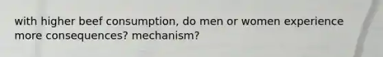 with higher beef consumption, do men or women experience more consequences? mechanism?