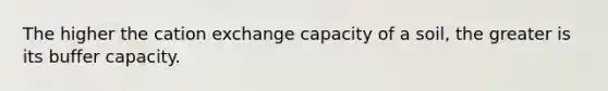 The higher the cation exchange capacity of a soil, the greater is its buffer capacity.