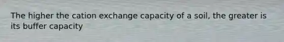 The higher the cation exchange capacity of a soil, the greater is its buffer capacity