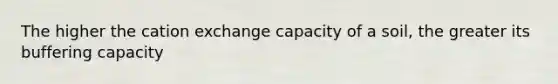 The higher the cation exchange capacity of a soil, the greater its buffering capacity