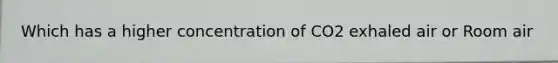 Which has a higher concentration of CO2 exhaled air or Room air