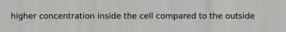 higher concentration inside the cell compared to the outside