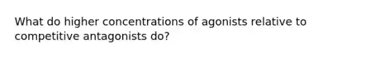 What do higher concentrations of agonists relative to competitive antagonists do?