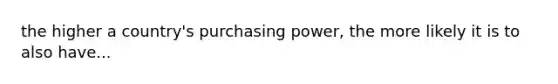 the higher a country's purchasing power, the more likely it is to also have...