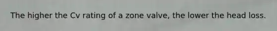 The higher the Cv rating of a zone valve, the lower the head loss.