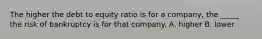 The higher the debt to equity ratio is for a company, the _____ the risk of bankruptcy is for that company. A. higher B. lower