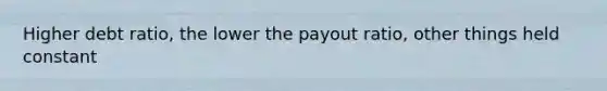Higher debt ratio, the lower the payout ratio, other things held constant