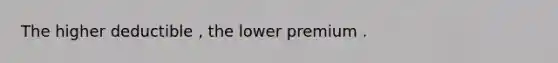 The higher deductible , the lower premium .