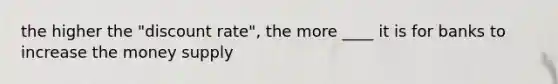 the higher the "discount rate", the more ____ it is for banks to increase the money supply