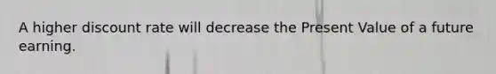 A higher discount rate will decrease the Present Value of a future earning.