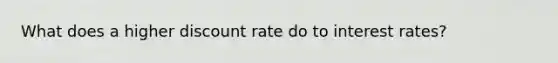 What does a higher discount rate do to interest rates?