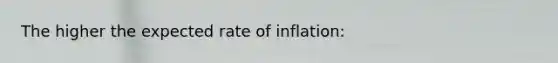 The higher the expected rate of inflation: