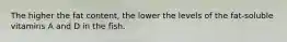 The higher the fat content, the lower the levels of the fat-soluble vitamins A and D in the fish.