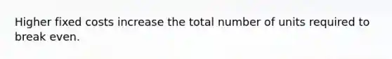 Higher fixed costs increase the total number of units required to break even.