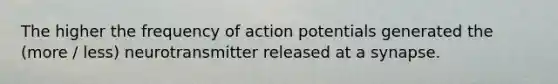 The higher the frequency of action potentials generated the (more / less) neurotransmitter released at a synapse.