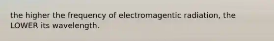 the higher the frequency of electromagentic radiation, the LOWER its wavelength.