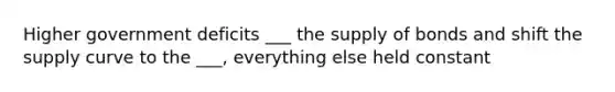 Higher government deficits ___ the supply of bonds and shift the supply curve to the ___, everything else held constant