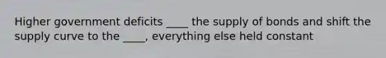 Higher government deficits ____ the supply of bonds and shift the supply curve to the ____, everything else held constant