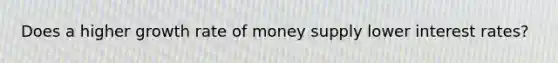 Does a higher growth rate of money supply lower interest rates?