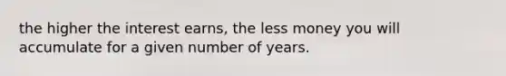 the higher the interest earns, the less money you will accumulate for a given number of years.