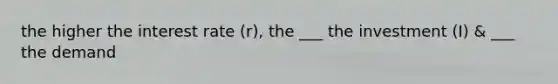 the higher the interest rate (r), the ___ the investment (I) & ___ the demand