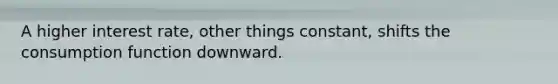 A higher interest rate, other things constant, shifts the consumption function downward.