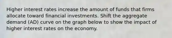 Higher interest rates increase the amount of funds that firms allocate toward financial investments. Shift the aggregate demand (AD) curve on the graph below to show the impact of higher interest rates on the economy.