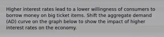 Higher interest rates lead to a lower willingness of consumers to borrow money on big ticket items. Shift the aggregate demand (AD) curve on the graph below to show the impact of higher interest rates on the economy.