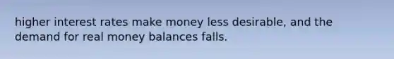 higher interest rates make money less desirable, and the demand for real money balances falls.