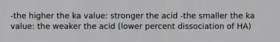 -the higher the ka value: stronger the acid -the smaller the ka value: the weaker the acid (lower percent dissociation of HA)