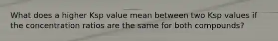 What does a higher Ksp value mean between two Ksp values if the concentration ratios are the same for both compounds?