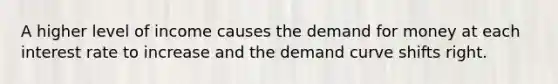 A higher level of income causes the demand for money at each interest rate to increase and the demand curve shifts right.