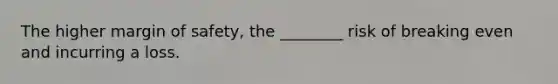 The higher margin of safety, the ________ risk of breaking even and incurring a loss.