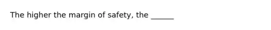 The higher the margin of safety, the ______