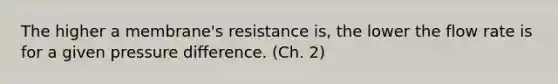 The higher a membrane's resistance is, the lower the flow rate is for a given pressure difference. (Ch. 2)