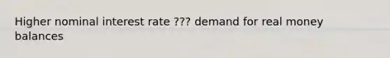 Higher nominal interest rate ??? demand for real money balances