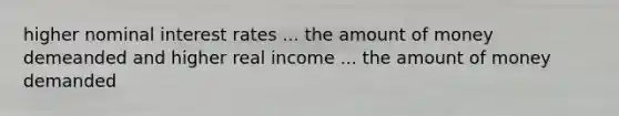 higher nominal interest rates ... the amount of money demeanded and higher real income ... the amount of money demanded