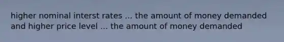 higher nominal interst rates ... the amount of money demanded and higher price level ... the amount of money demanded